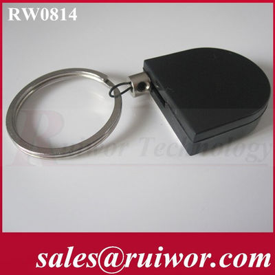RW0814 مشبك كابل المزود