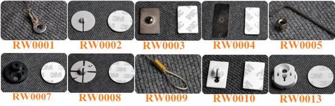 RW5202 Recoiler Segurança